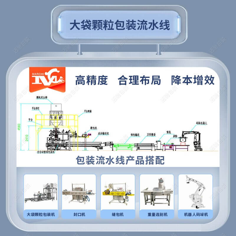 洗衣粉包裝流水線