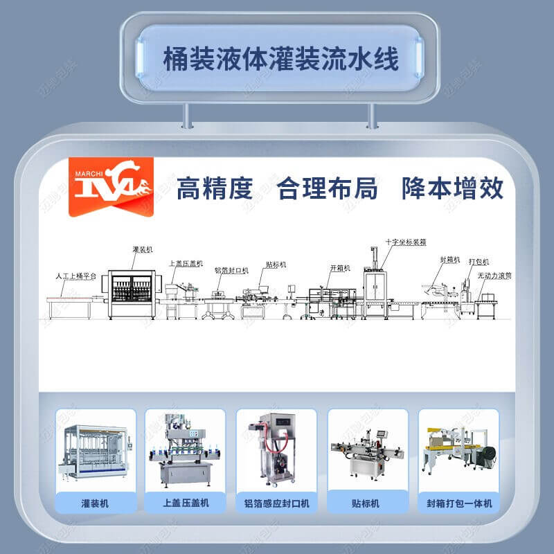 25kg洗潔精灌裝生產(chǎn)線
